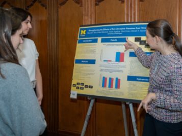 2019 Spring Symposium